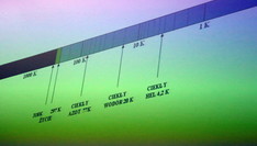 XX Pokazy z Fizyki na Politechnice Rzeszowskiej