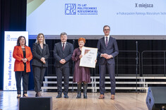 Gala Podkarpackiego Rankingu Liceów i Techników Perspektywy 2026,